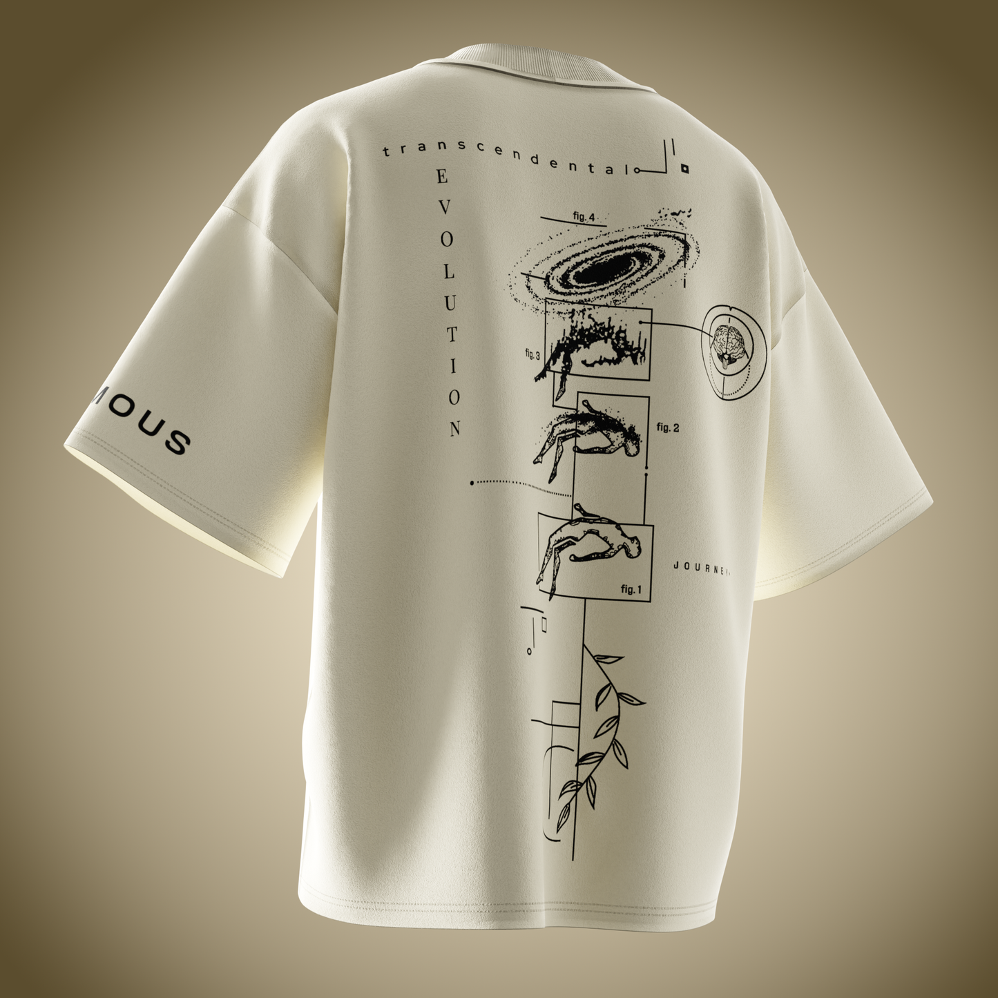 EvoSphere TEE